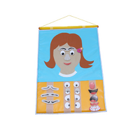 Фланелеграф "Девочка" (ВИК) - «globural.ru» - Кировград