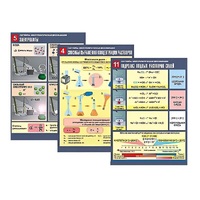 Комплект таблиц по химии демонстрационный "Растворы. Электролитическая диссоциация" (12 таблиц, формат А1, лам.) - «globural.ru» - Кировград