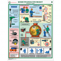 Плакат "Электроинструмент" - «globural.ru» - Кировград