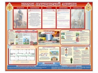 Стенд-уголок "Уголок гражданской защиты" - «globural.ru» - Кировград
