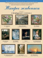 Набор репродукций "Жанры живописи" выпуск №1 (10 репродукций) - «globural.ru» - Кировград