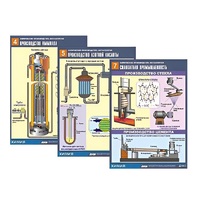 Комплект таблиц по химии демонстрационный "Химическое производство. Металлургия" (16 таблиц, формат А1, лам.) - «globural.ru» - Кировград