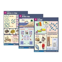 Комплект таблиц по химии демонстрационный "Металлы" (10 таблиц, формат А1, лам.) - «globural.ru» - Кировград