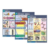 Комплект таблиц по химии демонстрационный "Неметаллы" (16 таблиц, формат А1, лам.) - «globural.ru» - Кировград
