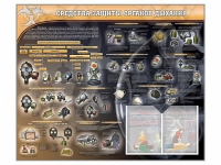 Стенд "Средства защиты органов дыхания (индивидуальные средства защиты)" - «globural.ru» - Кировград