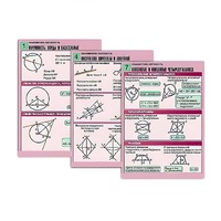 Комплект таблиц по геометрии "Планиметрия. Окружность" (8 табл., формат А1, лам.) - «globural.ru» - Кировград