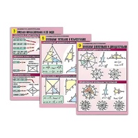 Комплект таблиц по геометрии "Планиметрия. Многоугольники" (10 табл., формат А1, лам.) - «globural.ru» - Кировград