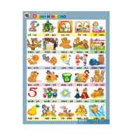 Комплект таблиц. Развитие речи 5-6 лет. "Мои рассказы". - «globural.ru» - Кировград