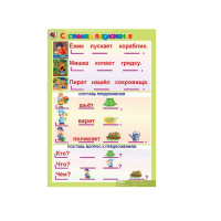 Комплект таблиц. Обучение грамоте 5-6 лет. "Маленький грамотей". - «globural.ru» - Кировград