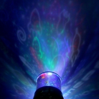 Проектор " Парад планет" - «globural.ru» - Кировград