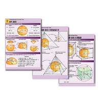 Комплект таблиц по геометрии "Стереометрия. Круглые тела" (10 табл., А1, лам.) - «globural.ru» - Кировград