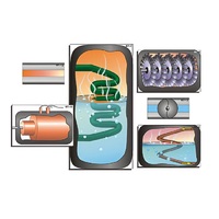Модель-аппликация "Ядерный реактор" (ламинированная) - «globural.ru» - Кировград