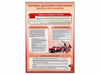 Стенд "Порядок действий работников школы при пожаре" - «globural.ru» - Кировград