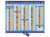 Интерактивный стенд "Флаги и население мира" адаптивный, с сенсорным пультом управления и планшетом со шрифтом Брайля (география) - «globural.ru» - Кировград