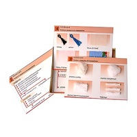 Коллекция "Хлопок и продукты его переработки" (средняя школа) - «globural.ru» - Кировград