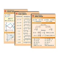 Комплект таблиц по алгебре "Алгебра. Неравенства" (8 табл., формат А1, лам.) - «globural.ru» - Кировград