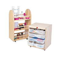 Учебно-методический комплекс для естественно-научного образования детей 4-5 лет по 4 направлениям - «globural.ru» - Кировград