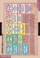 История. История России 7 класс (комплект таблиц) - «globural.ru» - Кировград