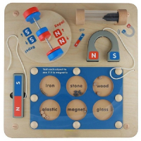 Панель "Магнетизм" - «globural.ru» - Кировград