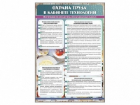 Стенд "Охрана труда в кабинете технологии" - «globural.ru» - Кировград