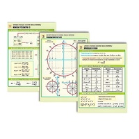 Комплект таблиц раздаточных "Числа. Формулы" (цвет., лам., 6 шт.) - «globural.ru» - Кировград