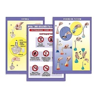 Комплект таблиц справочно-инструктивных по химии (матовая ламинация) - «globural.ru» - Кировград