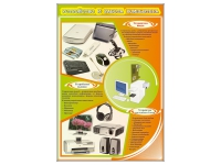 Стенды "Устройство и работа компьютера" - «globural.ru» - Кировград