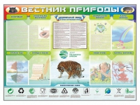 Стенд-уголок "Вестник природы" (вариант 1) - «globural.ru» - Кировград