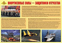 Плакат "Вооруженные Силы – защитники Отечества" - «globural.ru» - Кировград
