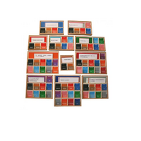 Грамматические коробки - «globural.ru» - Кировград