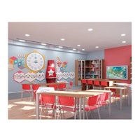 Патриотический класс для школ - «globural.ru» - Кировград