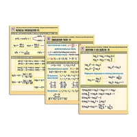 Комплект таблиц "Алгебра и начала анализа. Формулы. Преобразования выражений" (8табл, формат А1,лам) - «globural.ru» - Кировград