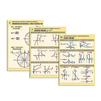 Комплект таблиц "Алгебра и начала анализа. Функции и их свойства" (14 табл., формат А1, лам) - «globural.ru» - Кировград