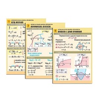 Комплект таблиц "Алгебра и начала анализа. Неравенства" (6 табл., формат А1, лам.) - «globural.ru» - Кировград