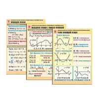 Комплект таблиц "Алгебра и начала анализа. Производная и первообразная" (12 табл., формат А1, лам.) - «globural.ru» - Кировград