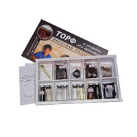 Коллекция "Торф и продукты его переработки" (вариант 2) - «globural.ru» - Кировград