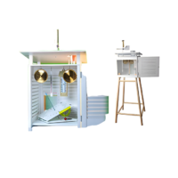 Школьная метеостанция с будкой (на стойках) - «globural.ru» - Кировград