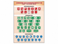 Стенды "Знаки безопасности" - «globural.ru» - Кировград