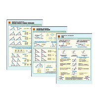 Комплект таблиц раздаточных "Планиметрия. Треугольники" (цвет., лам., 6 шт.) - «globural.ru» - Кировград