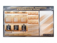 Электромеханический стенд "Термодинамические процессы в идеальных газах" с маркерными полями - «globural.ru» - Кировград