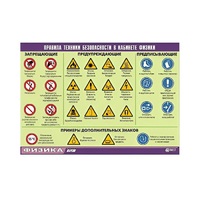 Таблица демонстрационная "Правила техники безопасности в кабинете физики" (винил 100x140) - «globural.ru» - Кировград