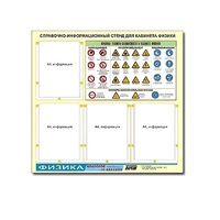 Стенд "Правила техники безопасности в кабинете физики" (80х75, 4 кармана) - «globural.ru» - Кировград