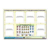 Стенд "Правила техники безопасности в кабинете физики" (80х110, 6 карманов) - «globural.ru» - Кировград