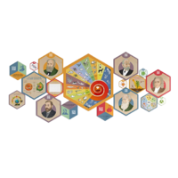 «Стендум - Биология» - набор информационно-методических панелей (18 шт.) - «globural.ru» - Кировград