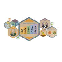 «Стендум - Биология» - набор информационно-методических панелей (10 шт.) - «globural.ru» - Кировград