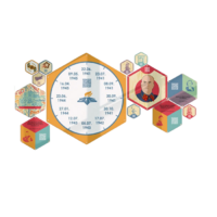 «Стендум История: Великая Отечественная война» - набор информационно-методических панелей (14 шт.) - «globural.ru» - Кировград