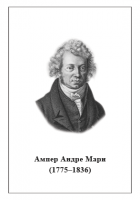 Портреты Ученых Физиков - «globural.ru» - Кировград