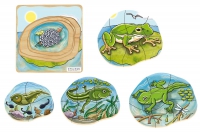 Развивающий пазл "Лягушка" - «globural.ru» - Кировград