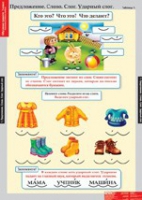 Русский язык Обучение грамоте 1 класс (комплект таблиц) - «globural.ru» - Кировград
