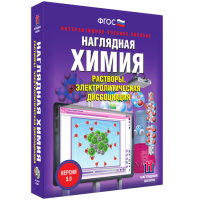 Наглядная химия. Растворы. Электролитическая диссоциация - «globural.ru» - Кировград
